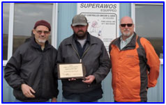 Best Maintained General Aviation
