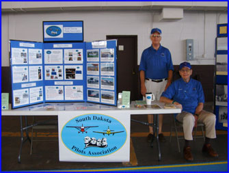 Value of genral aviation display